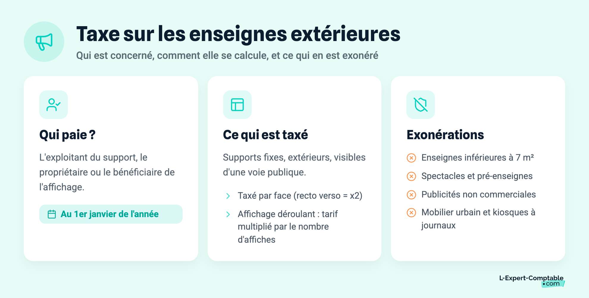 Taxe sur les enseignes extérieures
